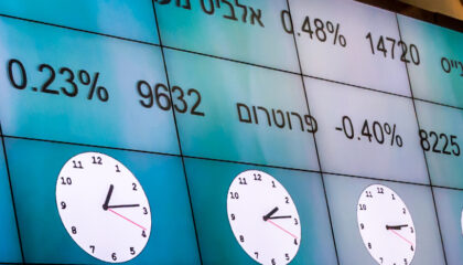 Israel’s Economic Take-Off: Human Creativity and the Dynamism of the Market